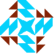 default avatar