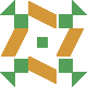 default avatar