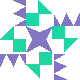 default avatar