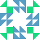 default avatar