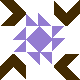 default avatar