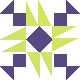 default avatar