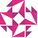 default avatar