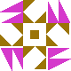 default avatar