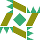 default avatar