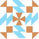 default avatar