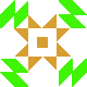 default avatar