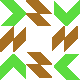 default avatar