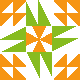 default avatar