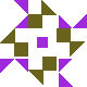 default avatar