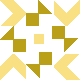 default avatar