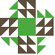 default avatar