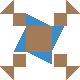 default avatar
