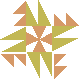 default avatar