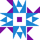 default avatar