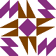 default avatar